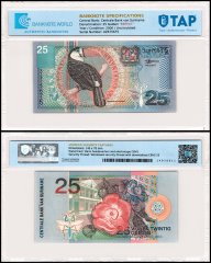 Banknote Collections